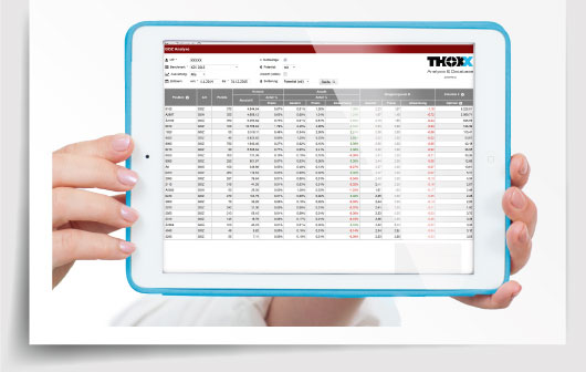 Tablet mit Umsatzanalyse